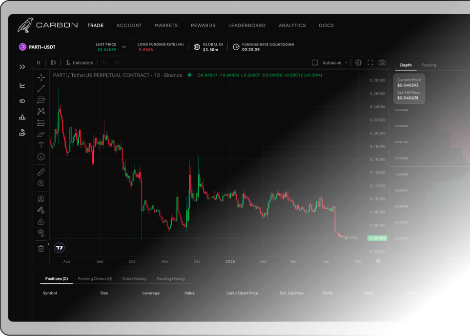 Carbon trading terminal preview